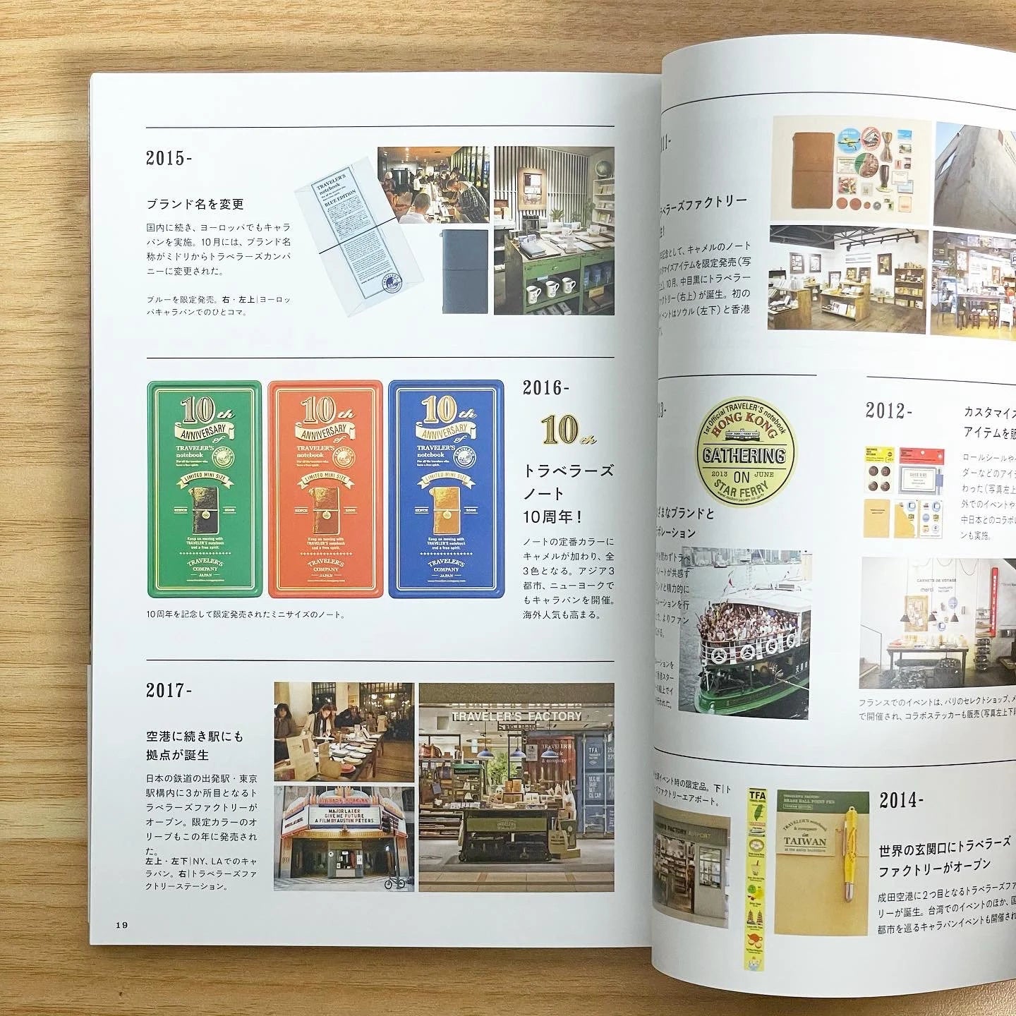 [Pre-order] Traveler's Notebook 15th Anniversary Official Guidebook & Limited Edition Sticker